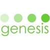 Genesis Personal Management Ltd
